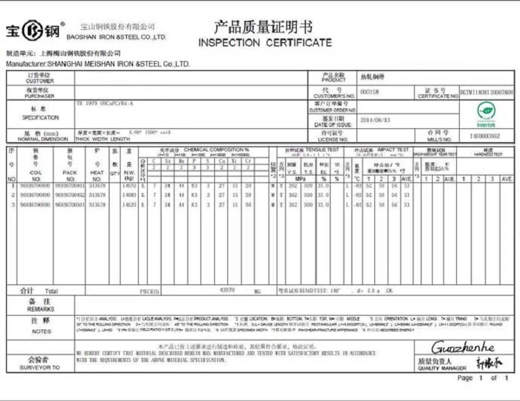 Sup9 Spring Steel Round and Flat Bar Prices