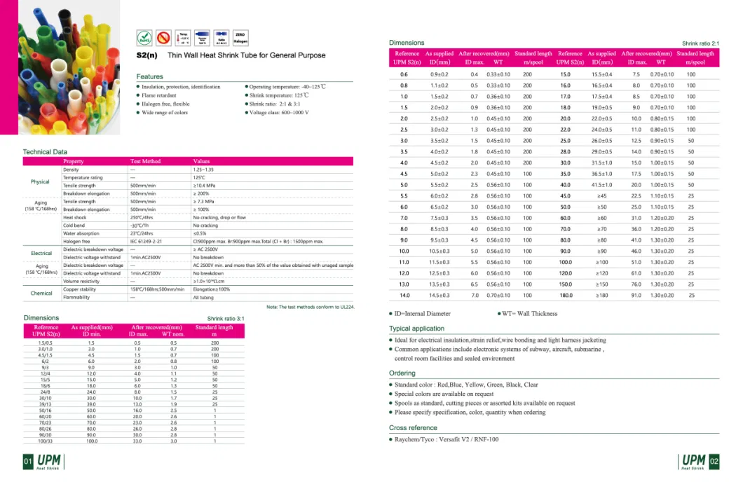 3: 1 Halogen Free Thin Wall Heat Shrink Tubing for Wire and Cable Insulation and Protection
