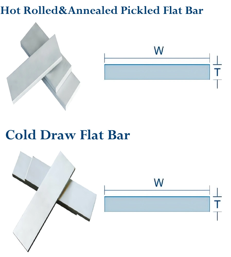 Cold Drawn/ Hot Rolled 303 303cu 303se 304f 316f Stainless Steel Round Bar Rod