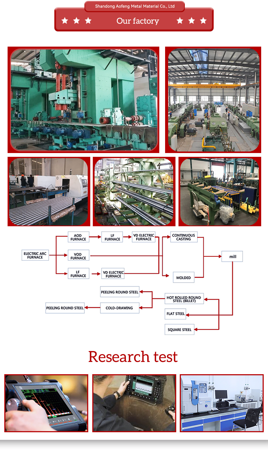 Supplier Stock Wholesale Price Stainless Steel Round Bar with Good Quality