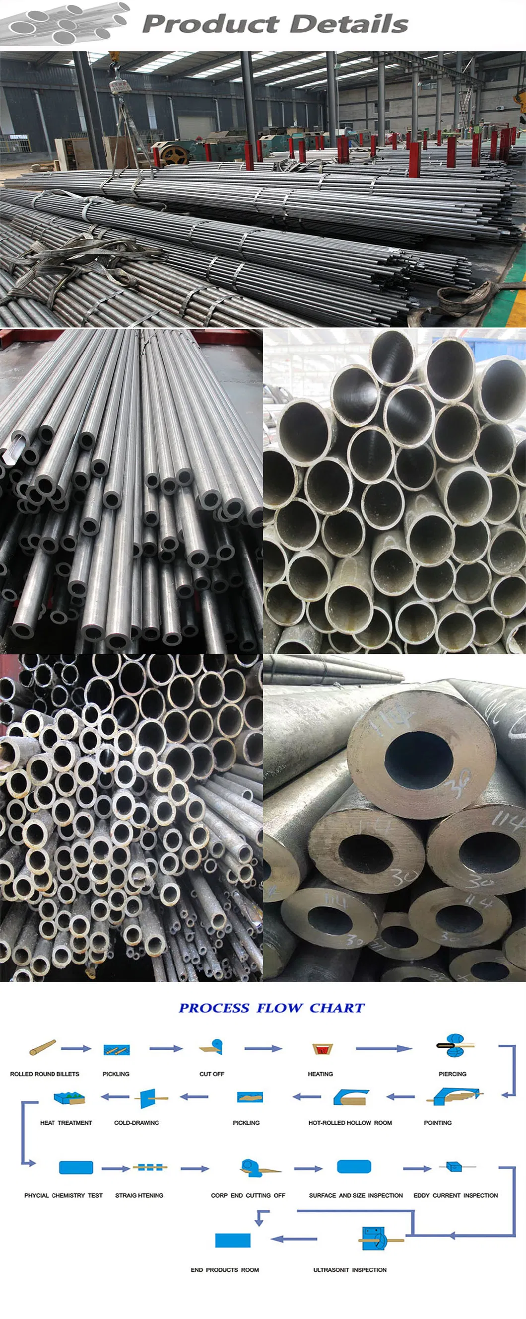 Galvanised Tube Hot Dipped Galvanized Round Steel ERW Welded Pipe