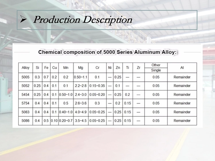 Extruded Cold Drawn 2A11, 2A12 Aluminum/Aluminium Round Bar 2024, 2030, 2007, 2017 Aluminum Alloy Rod 7075 Aluminium Billet Solid Bar for Aerospace Application