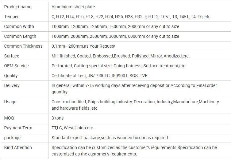 2014 3004 16mm 25mm Anodized Aluminum Ground Plate 12 Inch 16 Inch Aluminum Diamond Plate