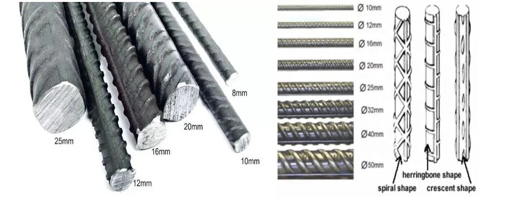 8mm 10mm 12mm 14mm 16mm 18mm 20mm 310S Stainless Steel Rod Rebar