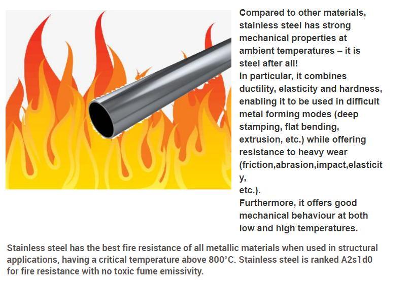 High Quality 200 300 400 Series Round Tube 304/316 Stainless Steel Pipe Stainless Steel Tube