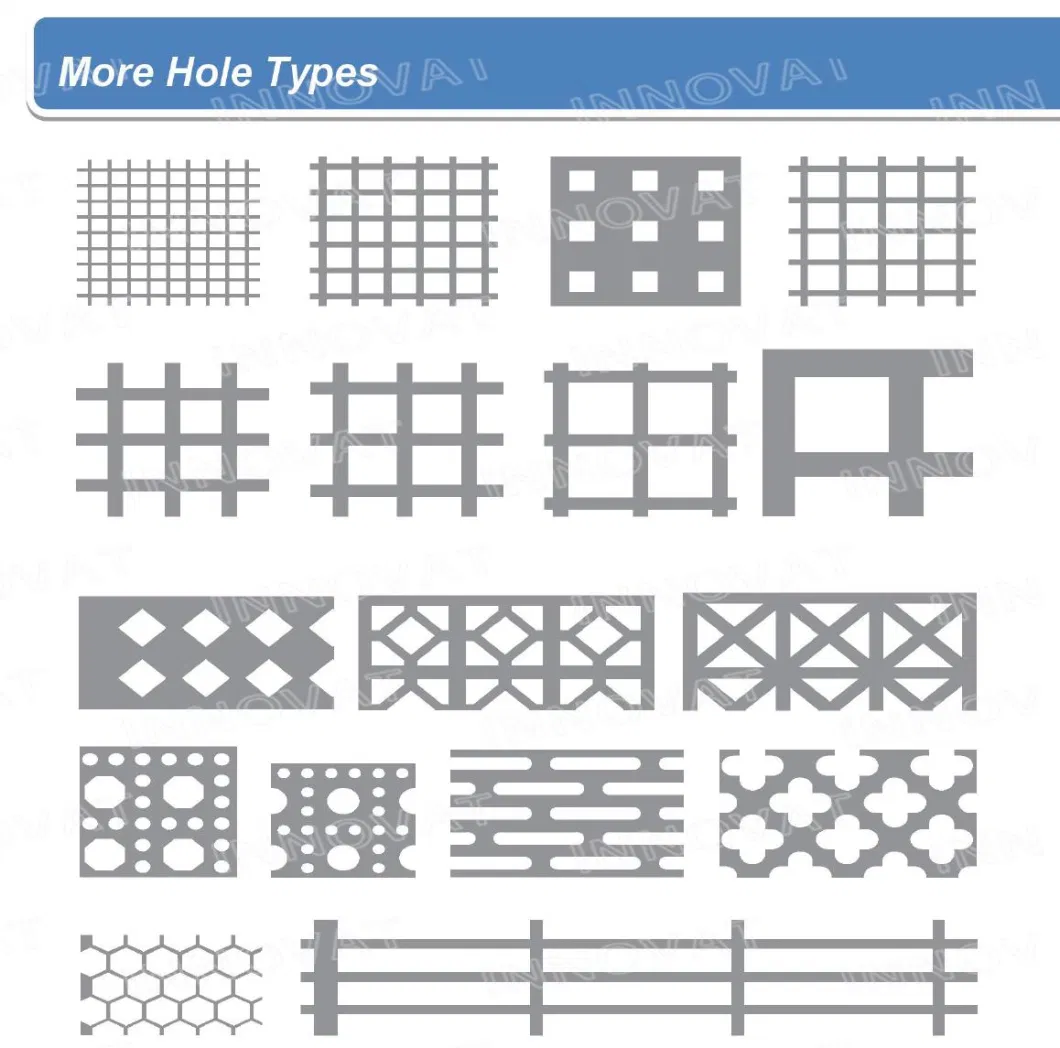 Stainless Perforated Metal Sheet Panel Carbon Round Hole Punched Stamping Metal Plate for Loud Speaker/Hammer Mill Screendecorative Perforated Sheet Metal Panel