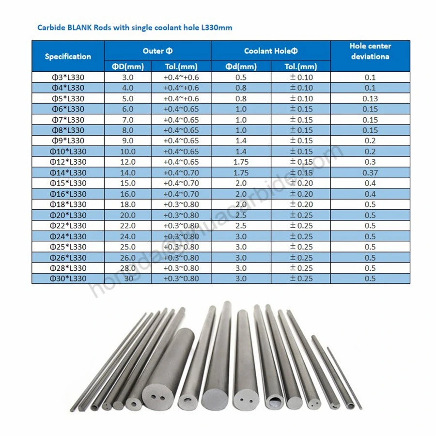 China Factory Cemented Carbide Round Bar Blank with 330 Length