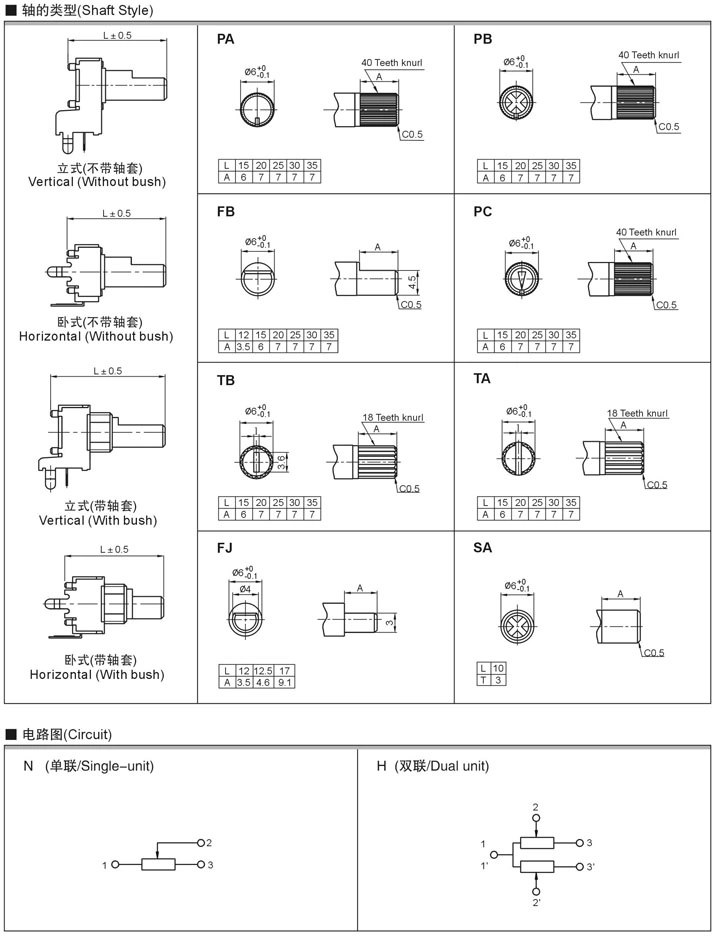 Potentiometers 9mm PCB Mounting Vertical Pins/ Metal Shaft Knurled 9mm Rotary Potentiometer