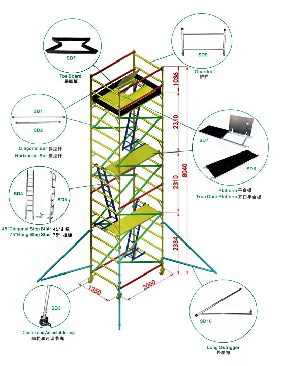 Andamio Tubular / Tubular Steel Frame Scaffolding System for Building Construction Tools and Equipment