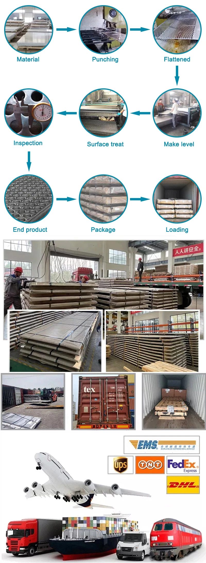 China Supplier Grille/Hexagon Perforated Metal Plate Duplex 2205 2507 Manufacturers of Round Hole Mild Steel