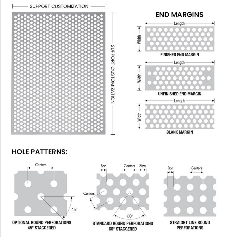 Round Hole Punched Stainless Steel Perforated Metal Sheet Decorative Stainless Steel Perforated Sheet