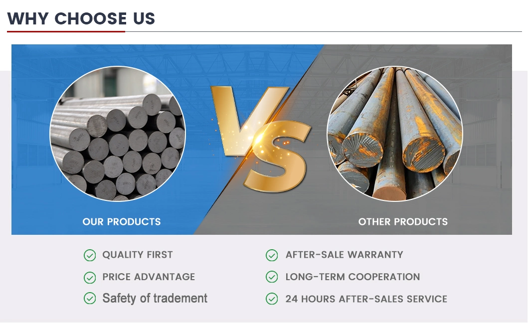 1005 1060 1075 1095 Low Carbon Steel Round and Square Rod Bar 1045 1020 Carbon Alloy Structure Steel Bar