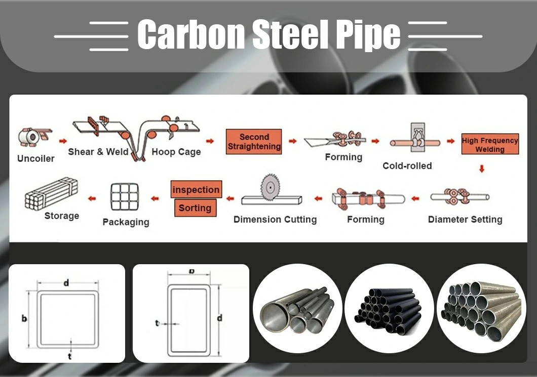 Mild Steel Pipe Round Square Rectangular Seamless Carbon Steel Pipe Tube