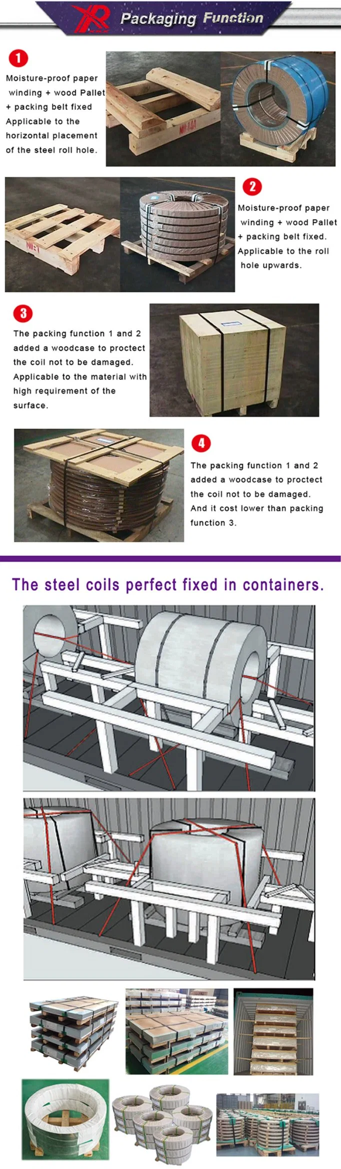 2b/Ba 301 Stainless Steel Coil with Half Hardness
