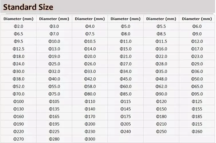 China Manufacturer 4032 T6 T651 Aluminum Round Bar Stock Supliers