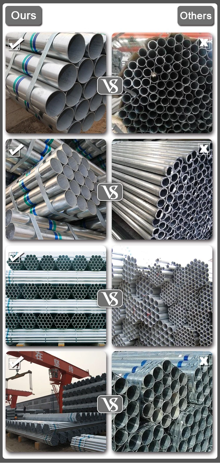 High Quality 3 Inch 4 Inch Hot DIP Galvanized Round Steel Iron Pipe Price 20 FT Galvanized Steel Pipe