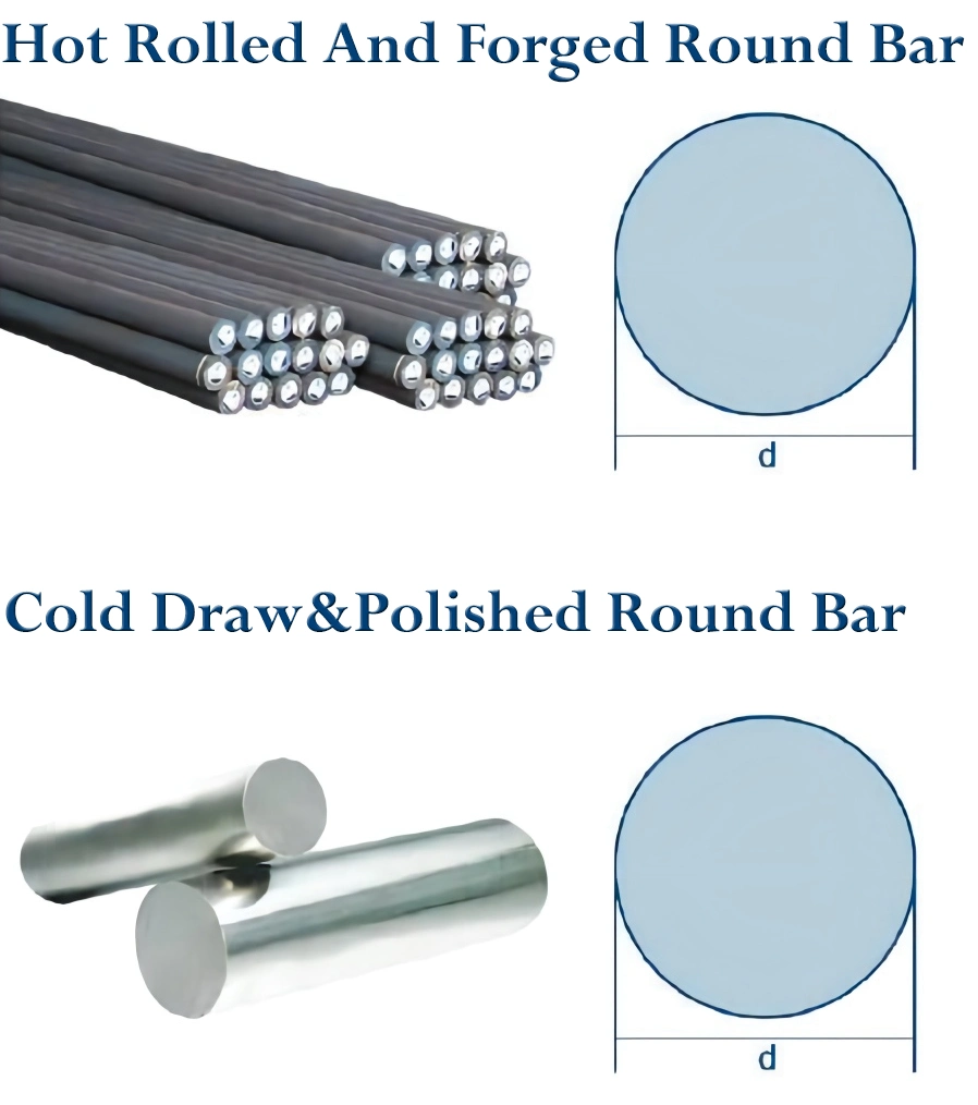 Ss Round Iron Rod 304 304L 316 316L 321 8mm Diameter Customize Stainless Steel Round Bar