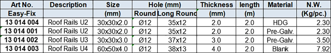 HDG Pre Galvanized Steel Strut Channels with Round Holes and Long Holes