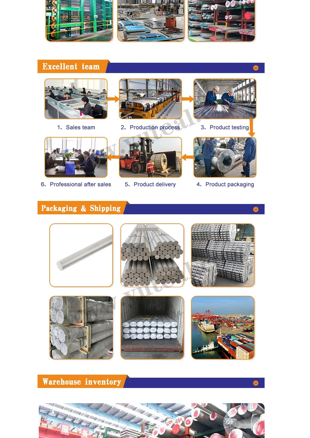 Manufacturer Sells Aluminum Round Bar 6023 6082 5083 6061 High Quality Round Bar Aluminum Alloy Bar