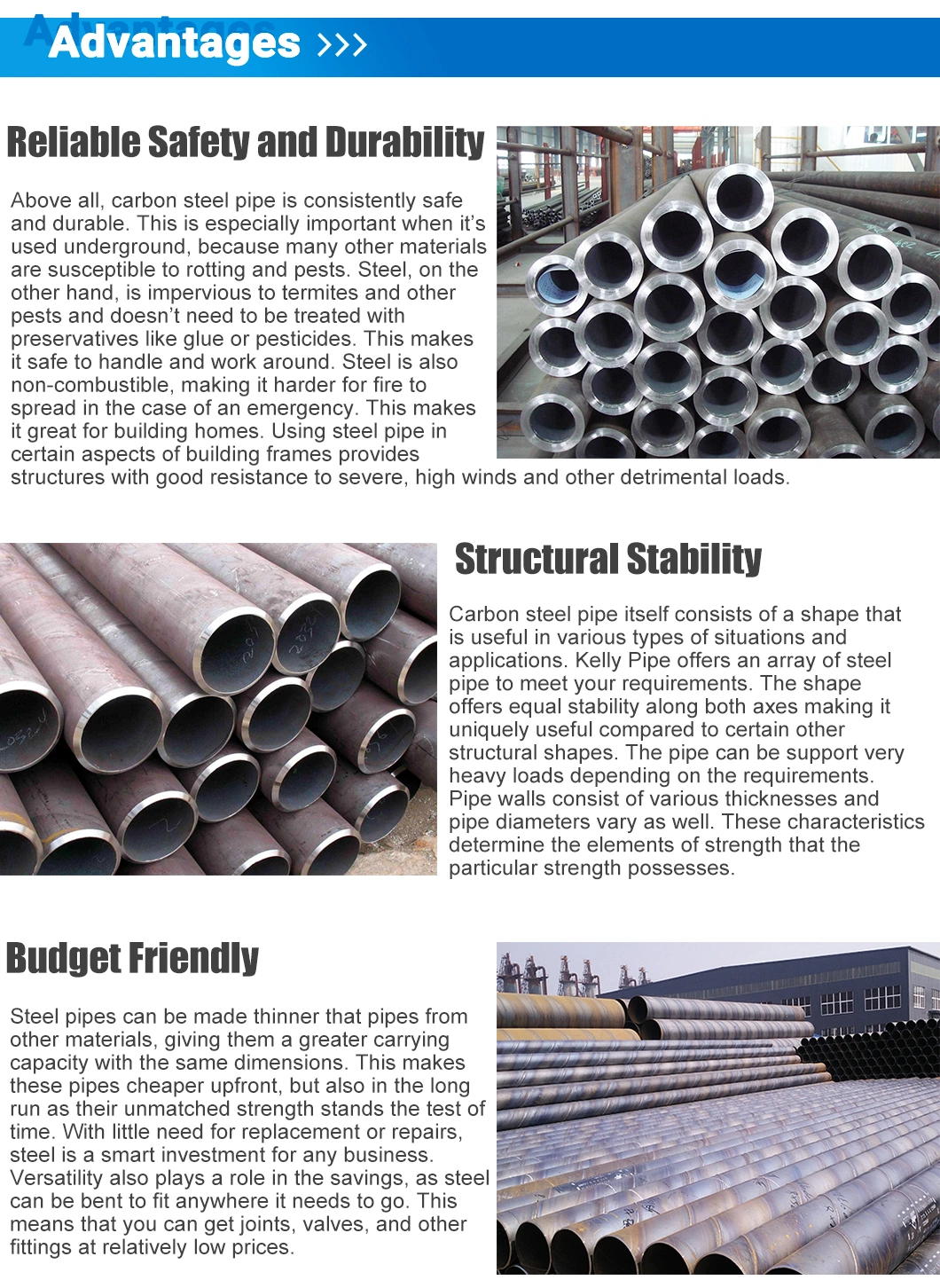 Steel Pipe Steel and Tube Sch 40 Pipe Square Pipe Square Metal Tubing