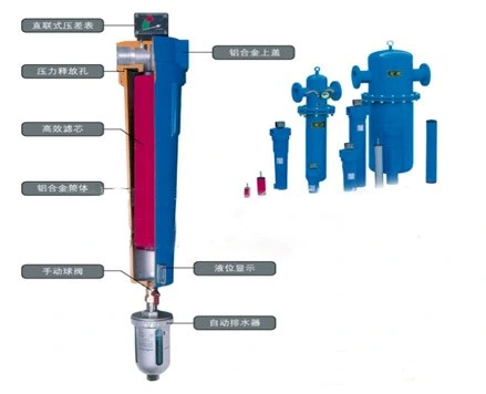 30-60nm3/H Medical Oxygen Generator Stock for India