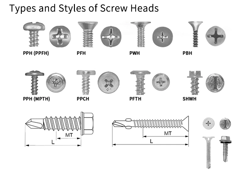 304 Stainless Steel Cross Pan Head Screws Round Head Non - Loose Half Thread Bolts and Screws