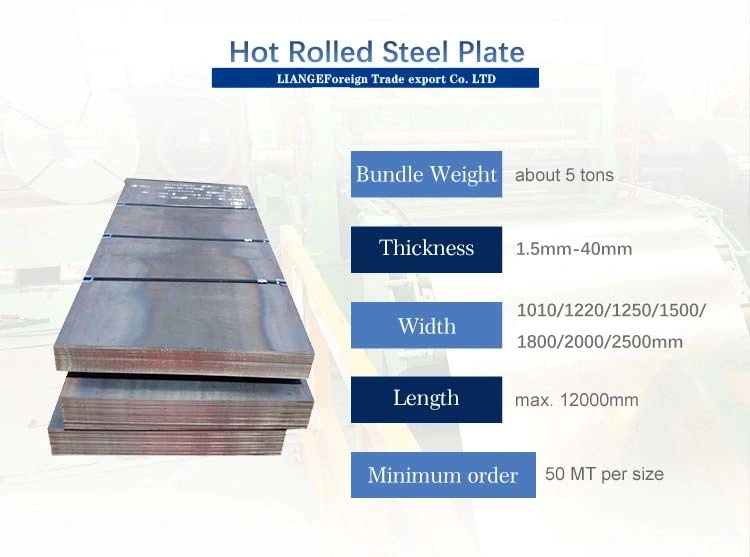 Liange S20c Steel Plate Material /JIS Steel Plate Material /S20c Material Plate Cutting/Carbon Steel Plate
