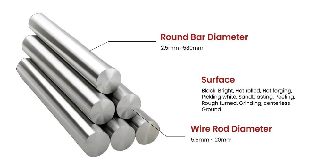 Cold-Rolled Stainless Steel Bar/Round Steel Bar/Hexagonal Bar Made in China
