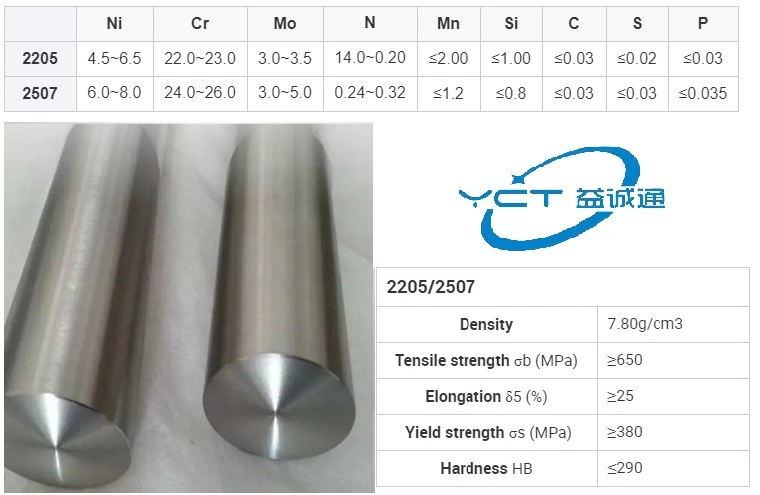 Uns S32205 1.4462 Round Bar 2205 Stainless Round Steel Rod