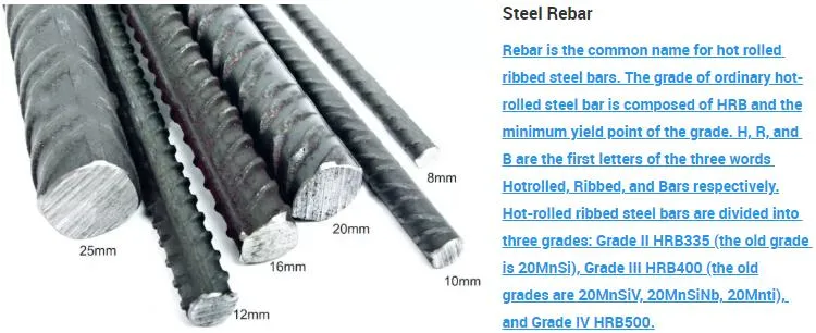 6mm 8mm 10mm 12mm 16mm 20mm Hot Rolled Iron Rod Deformed Steel Bar Rebar Steel