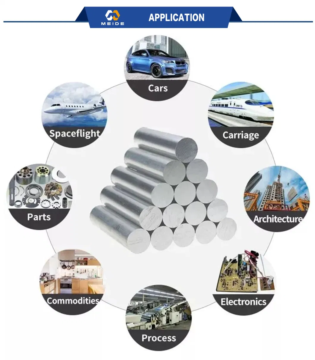 Best-Selling Corrosion Resistant Aluminum Rod 4043 4032 4047 5005 5A02 5252 5038 5052 5154 5754 Construction/Transportation Aluminum Alloy Round Bar