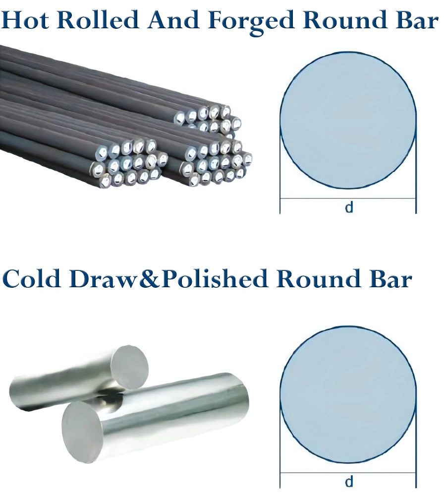 Manufacturer 201, 304, 321, 904L, 316L Stainless Steel Round Bar Stainless Stee Rod for Building Material