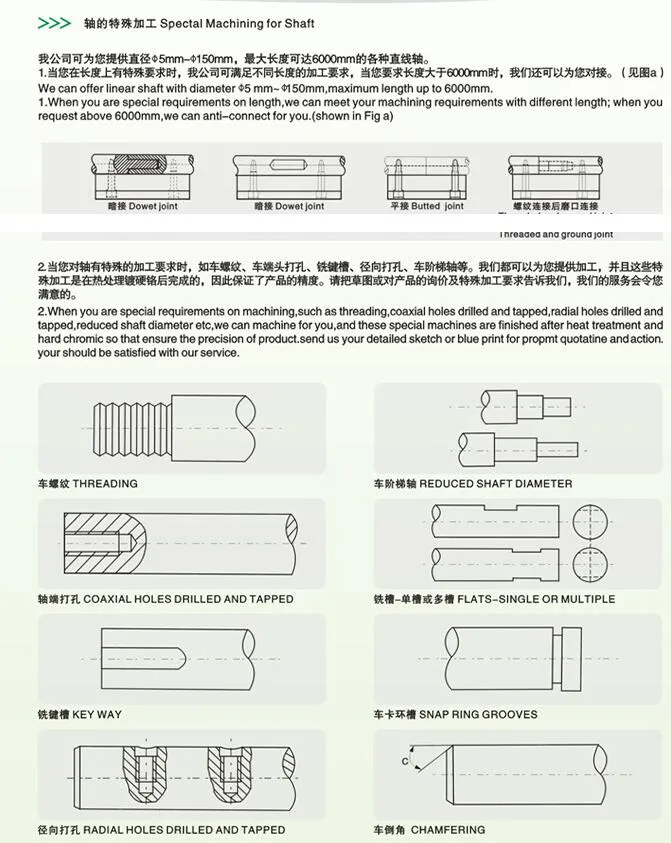 Cylinder Rail Length Round Hardened Lathe Case Hardened Bar Rod Bearing