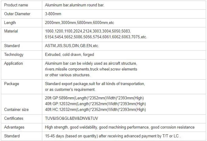 Customized High Quality Aluminum Bar 6063 6061 Aluminium Bar Alloy Rod Aluminum Round Bar