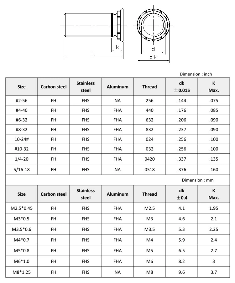 Self-Clinching Threaded Flush Head Studs Bolts and Pins for Sheet Metal