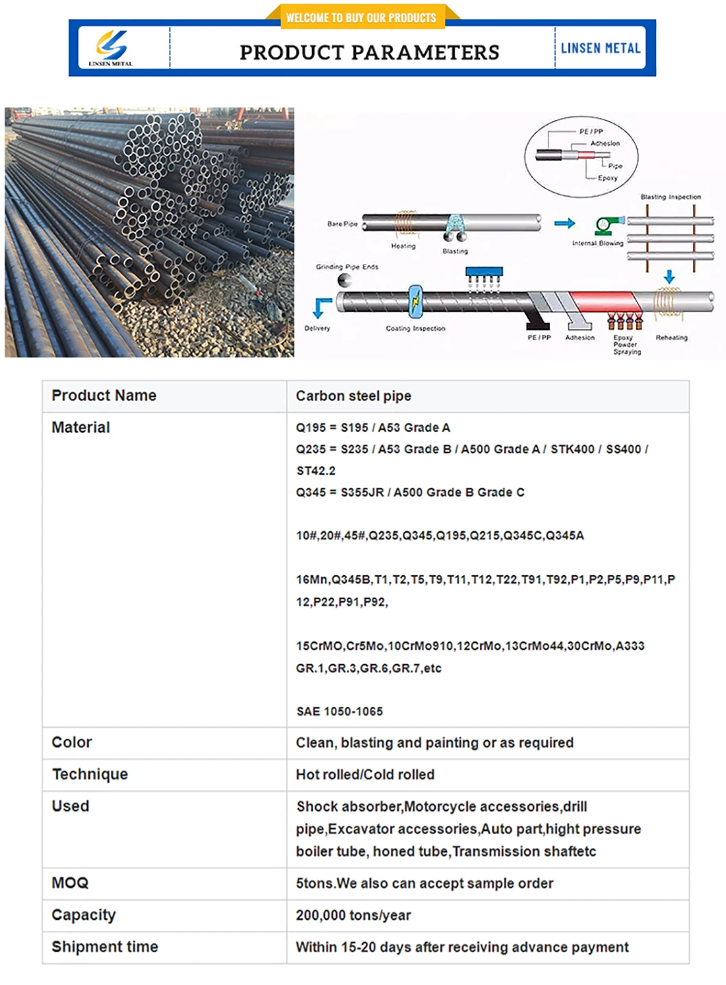 ASTM A36 Schedule 40/80/Xs Construction Steel 20 Inch 24 Inch 30 Inch Welded Seamless Carbon Steel Pipe