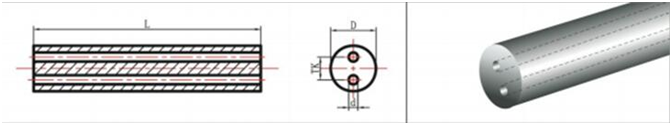 Gw-Carbide High Hardness Carbide Solid Round Bar Cemented Carbide Tungsten Rod 3mm*330mm