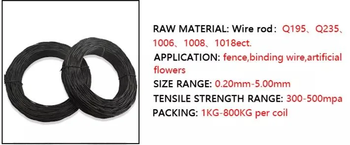 Factory Low Carbon Steel Wire Rod Q195 Q235 Low Price High Quality High Quality Wholesale Price 5 mm Carbon Steel Wire Rod in Coil for Concrete