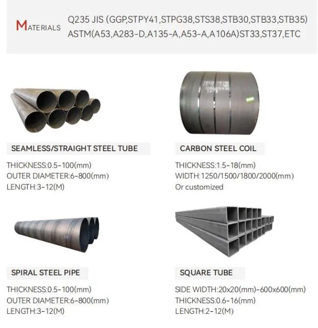 42CrMo 4340 P20 Q235B Q185 Q195 1010 S355jr S355j2 Carbon Steel Round Bar in Large Stock