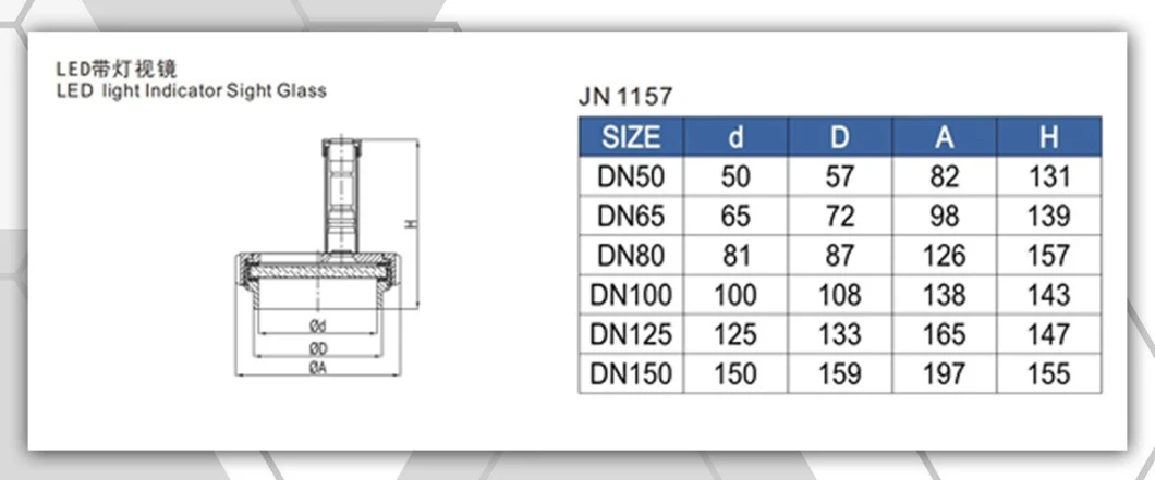 Stainless Steel Sanitary Tubular Welding in-Line Sight Glass for Tank Equipment