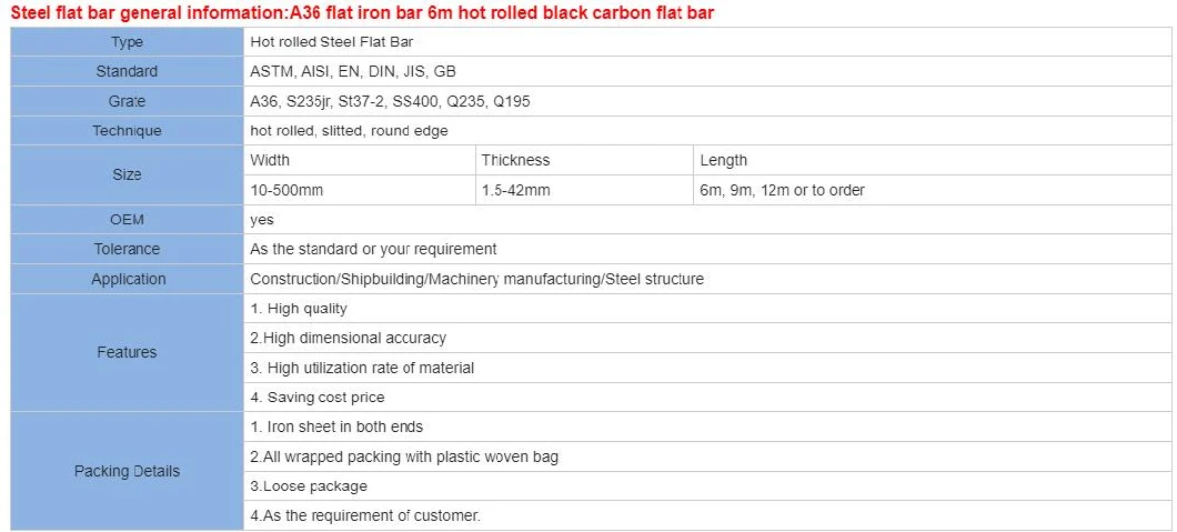Flat Spring Steel Barhigh Carbon Steel Flat Bar Mild Steel Flat Bar From China Factory