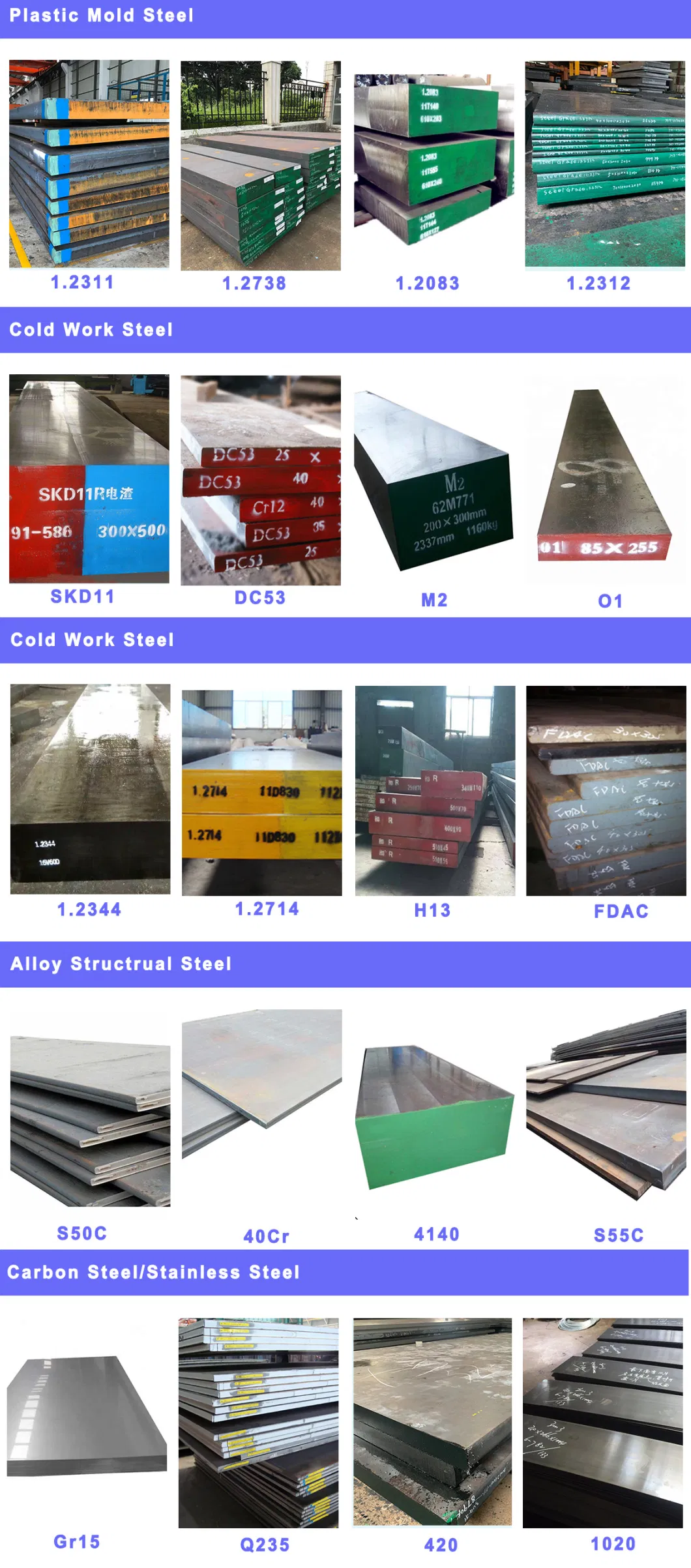 Ground Flat Steel Stock O1 Tool Steel Precision Rectangular Bar ASTM681 Cold Draw Die Steel