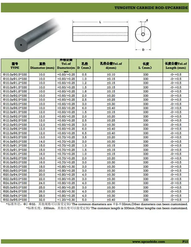 Grade Yl10.2 Diameter 2mm*1mm*330mm Tungsten Carbide Rod Suitable for Cutting Ordinary Alloy Steel