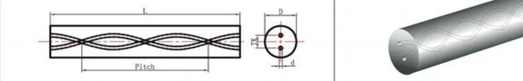 Factory Wholesale 6mm Tungsten Carbide Rod and Round Bar with H6 Tolerance