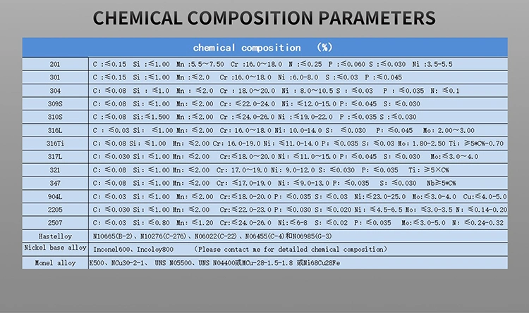 Inconel 718 Steel Round Steel Bar 201 301 303 304 430 Stainless Steel Bar