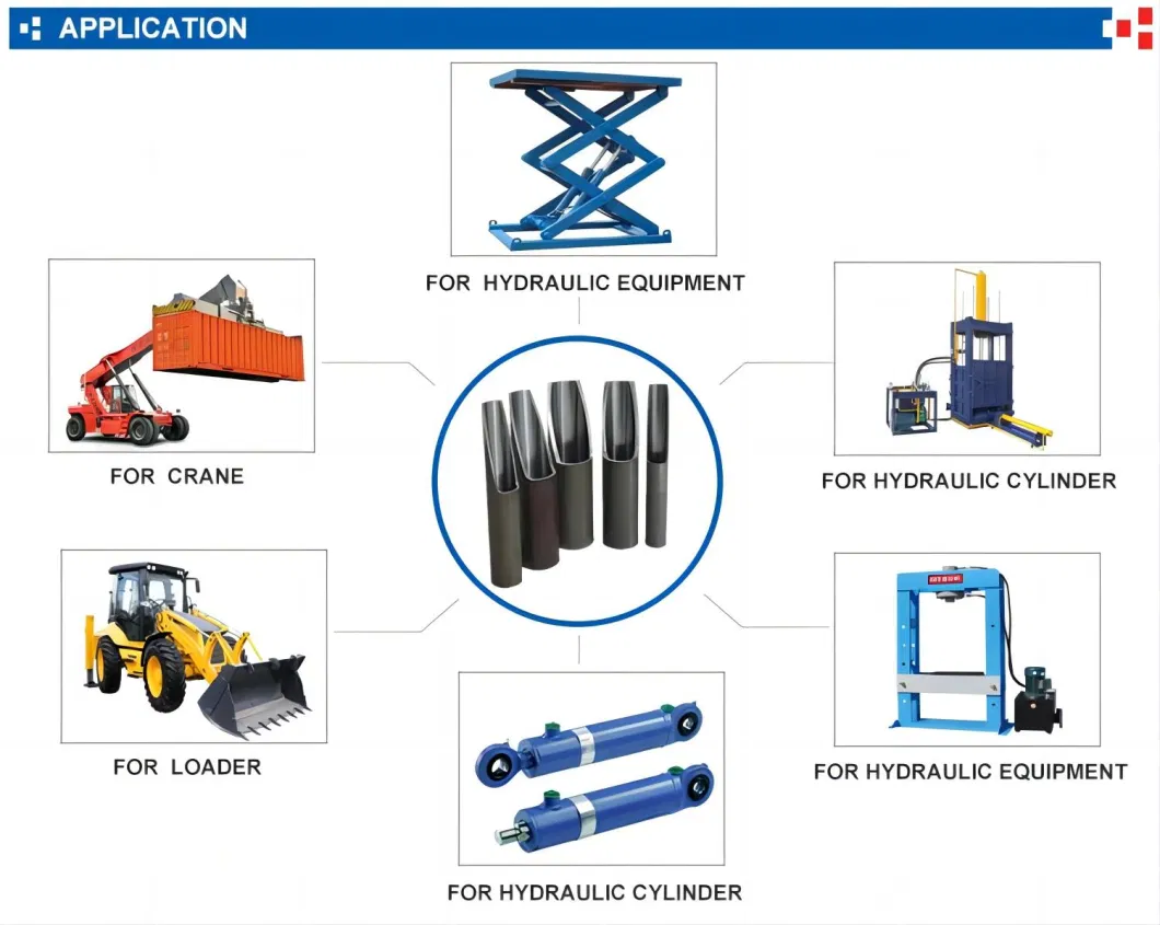 High Quality Wholesale Manufacturer Customized Cheap Price A106 Gr.B Q355b St52 4130 4140 42CrMo H8 H9 Precision Seamless Hydraulic Parts Honed Pipe Honing Tube