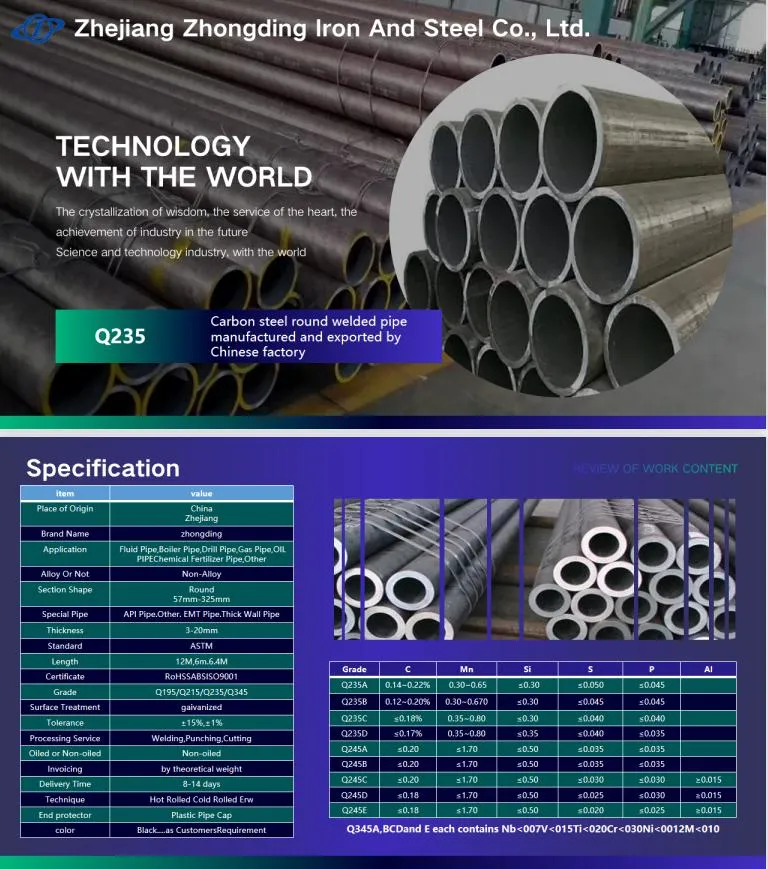 Factory Supply Round 20 Inch En 10210 Carbon Steel Weld Seamless Rectangular Square DN900 Welded Pipe