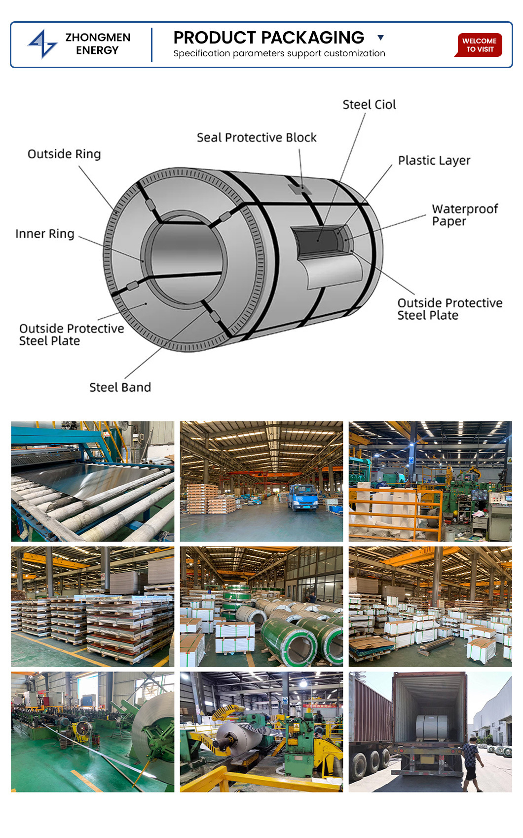 Cold Rolled Steel Coil China S355jr S275jr Cold Rolled Strip Coil