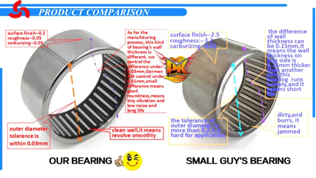 Semi-Circle Needle Bearing of High Speed