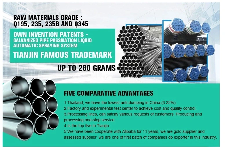 ASTM Standard Pre Galvanized Pipe/ Tubular Steel